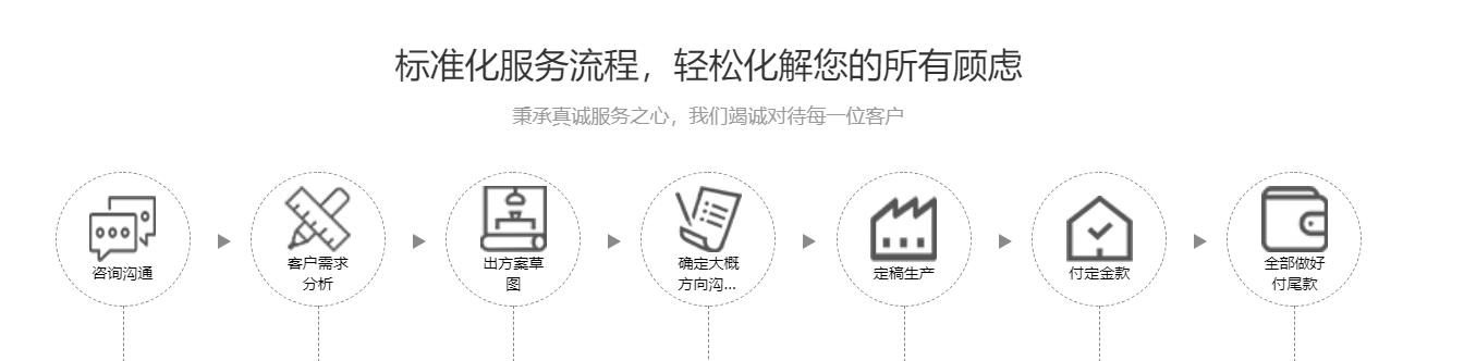 如何在预算有限的情况下找到最佳的广州海珠区led广告招牌店？